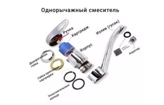 ремонт смесителя однорычажного