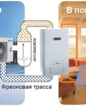 тепловой насос схема